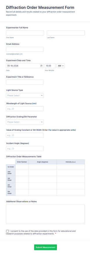 Diffraction Order Measurement Form Template