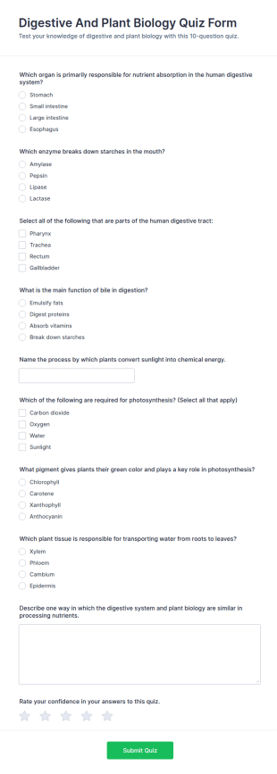 Digestive And Plant Biology Quiz Form Template