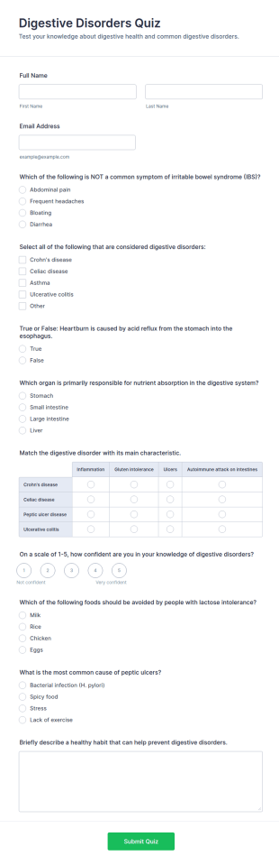 Digestive Disorders Quiz Form Template