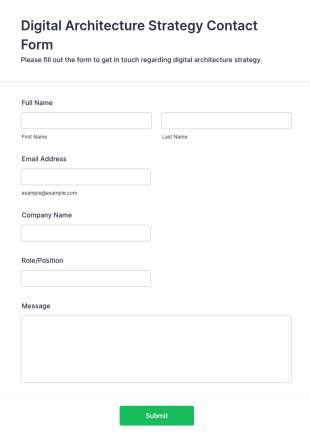 Digital Architecture Strategy Contact Form Template