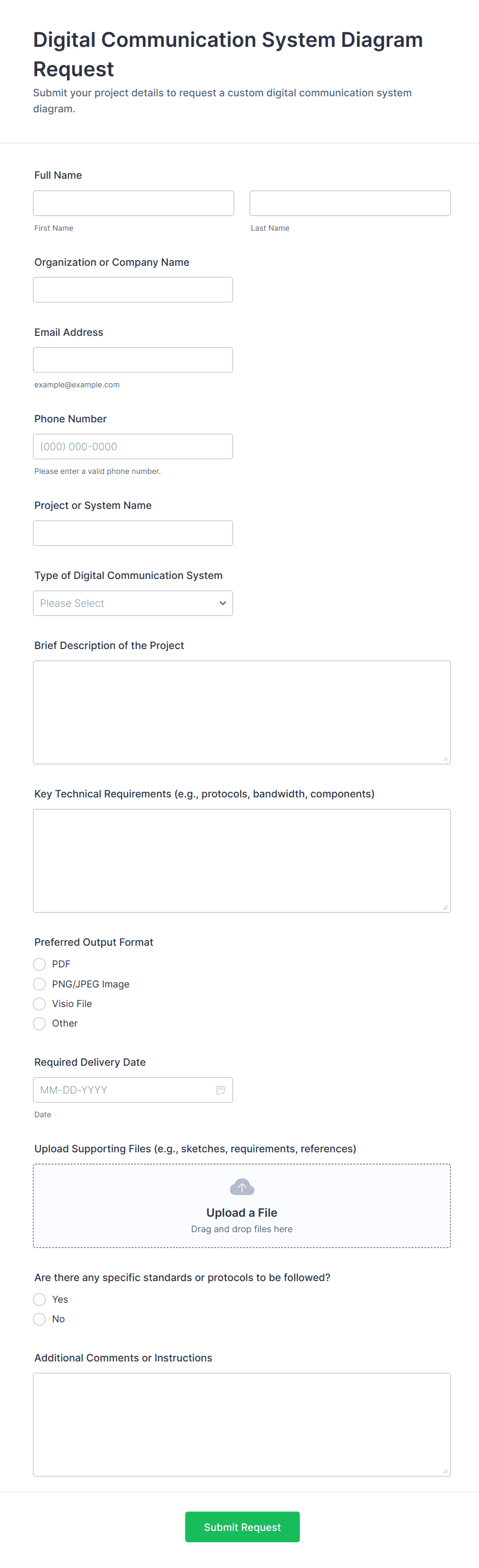 Digital Communication System Diagram Request Form Template | Jotform