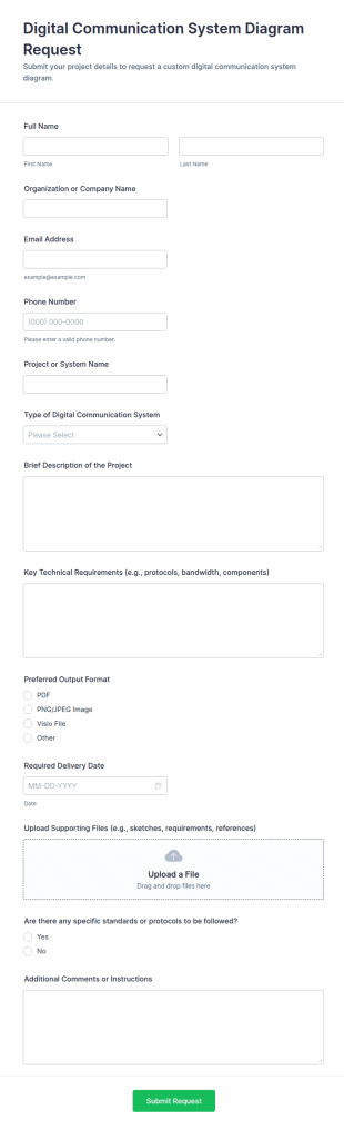 Digital Communication System Diagram Request Form Template