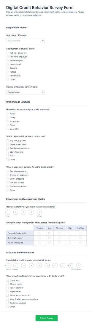 Digital Credit Behavior Survey Form Template