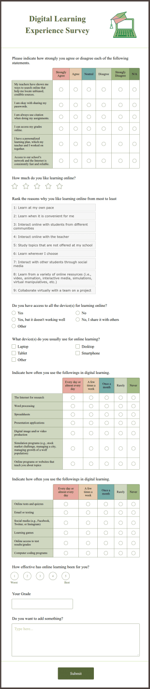 Digital Learning Experience Survey Form Template