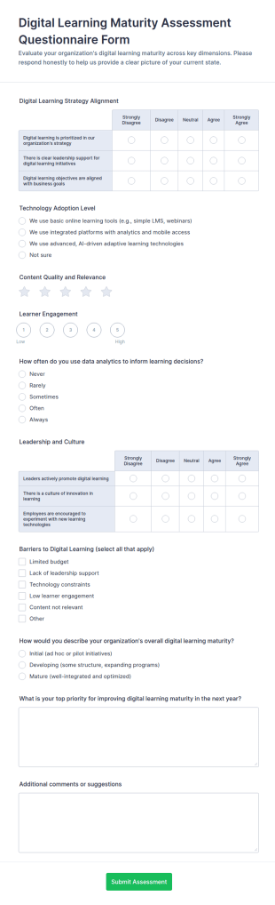 Digital Learning Maturity Assessment Form Template