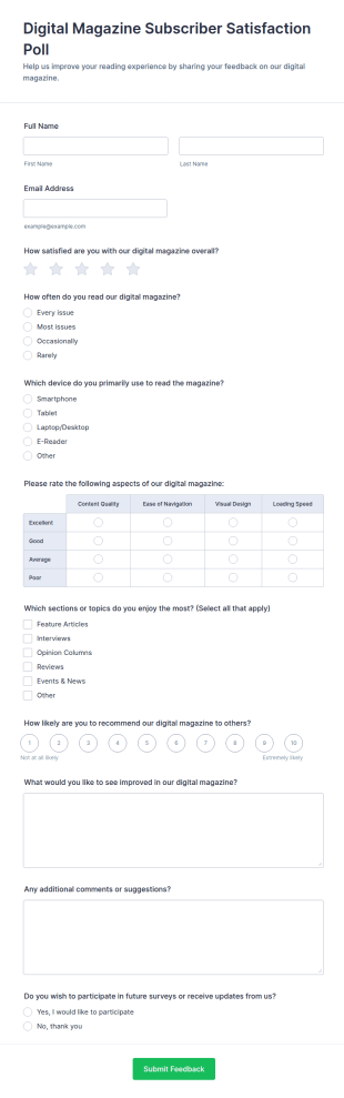 Digital Magazine Subscriber Satisfaction Poll Form Template
