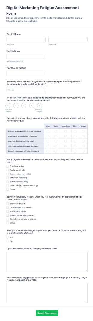 Digital Marketing Fatigue Assessment Form Template