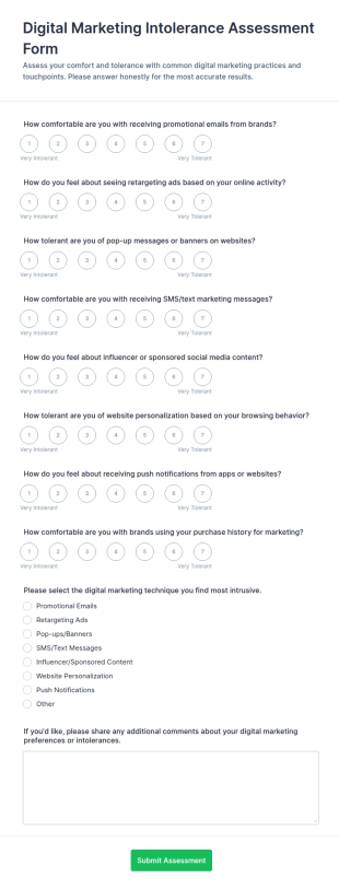 Digital Marketing Intolerance Assessment Form Template