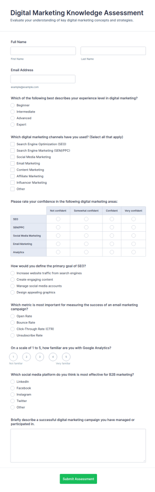 Digital Marketing Knowledge Assessment Form Template