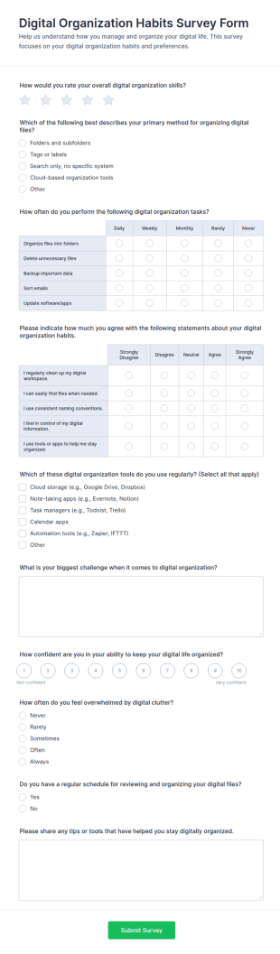 Digital Organization Habits Survey Form Template