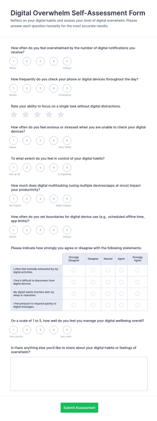 Digital Overwhelm Self Assessment Form Template