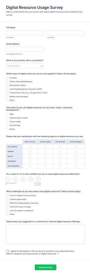 Digital Resource Usage Survey Form Template