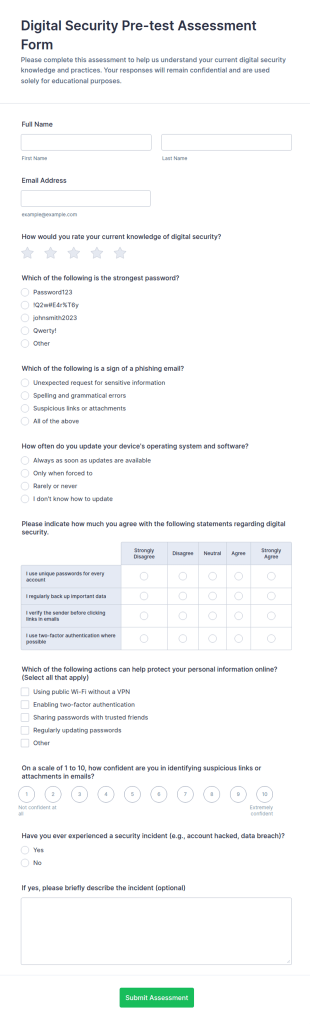 Digital Security Pre Test Assessment Form Template