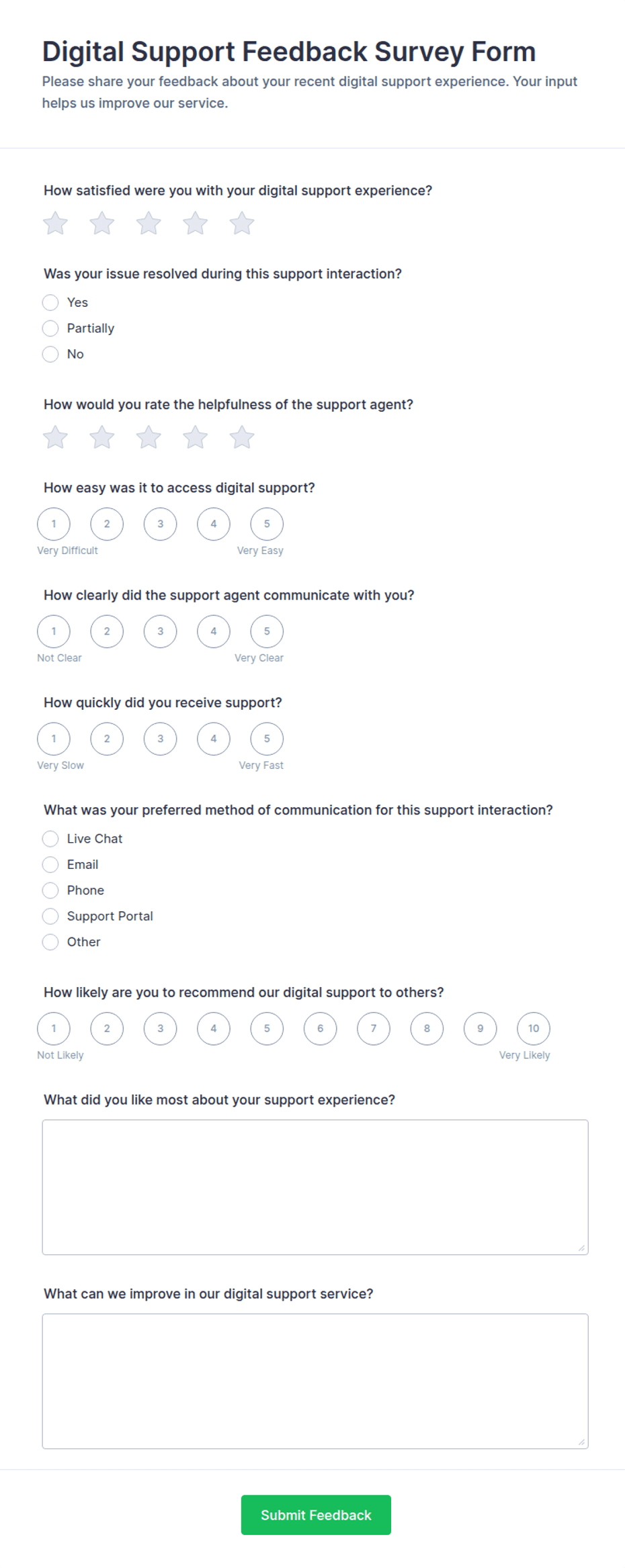Digital Support Feedback Survey Form Template | Jotform