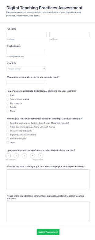 Digital Teaching Practices Assessment Form Template