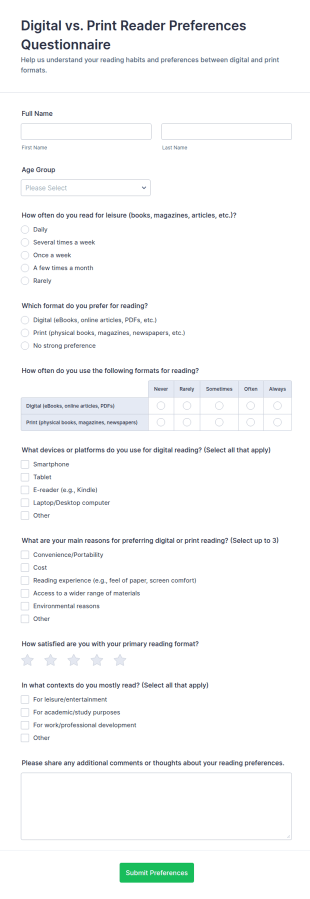 Digital Vs. Print Reader Preferences Questionnaire Form Template