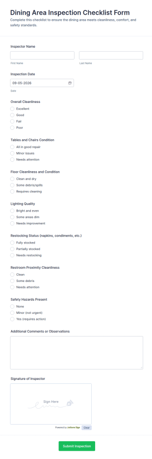 Dining Area Inspection Checklist Form Template