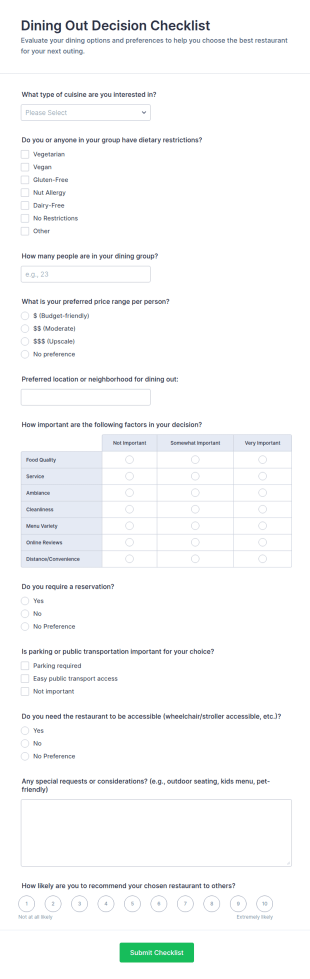 Dining Out Decision Checklist Form Template