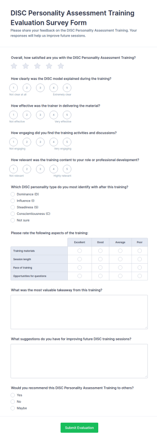DISC Personality Assessment Training Evaluation Survey Form Template