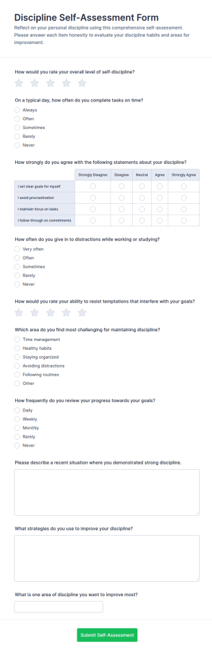 Discipline Self Assessment Form Template