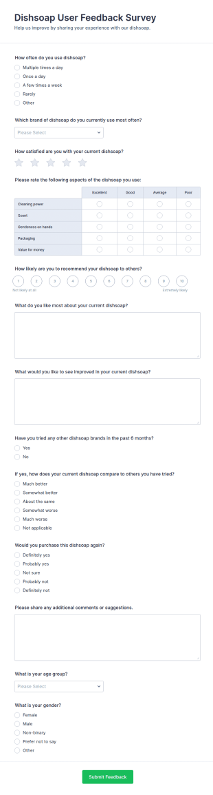 Dishsoap User Feedback Survey Form Template