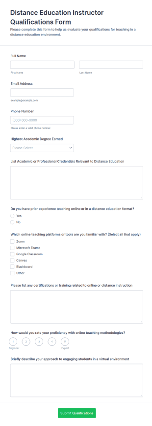 Distance Education Instructor Qualifications Form Template