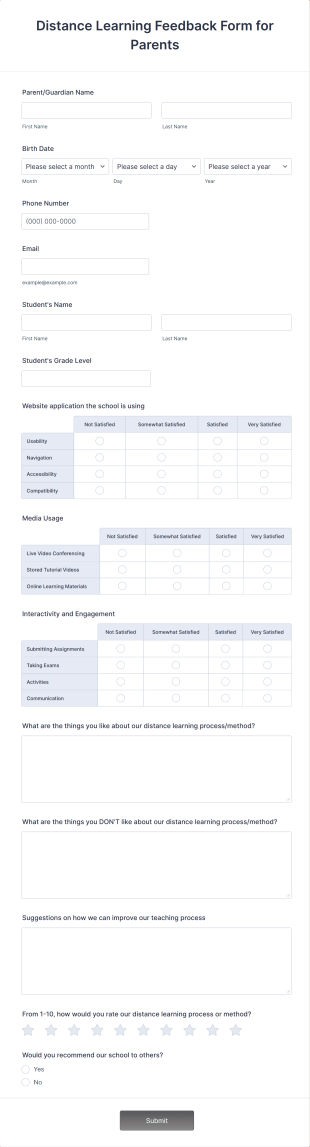 Distance Learning Feedback Form For Parents