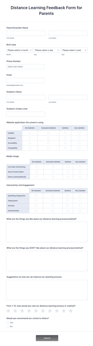 Distance Learning Feedback Form For Parents