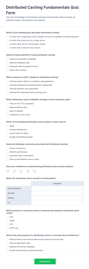 Distributed Caching Fundamentals Quiz Form Template