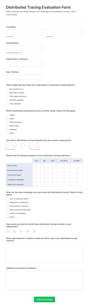 Distributed Tracing Evaluation Form Template