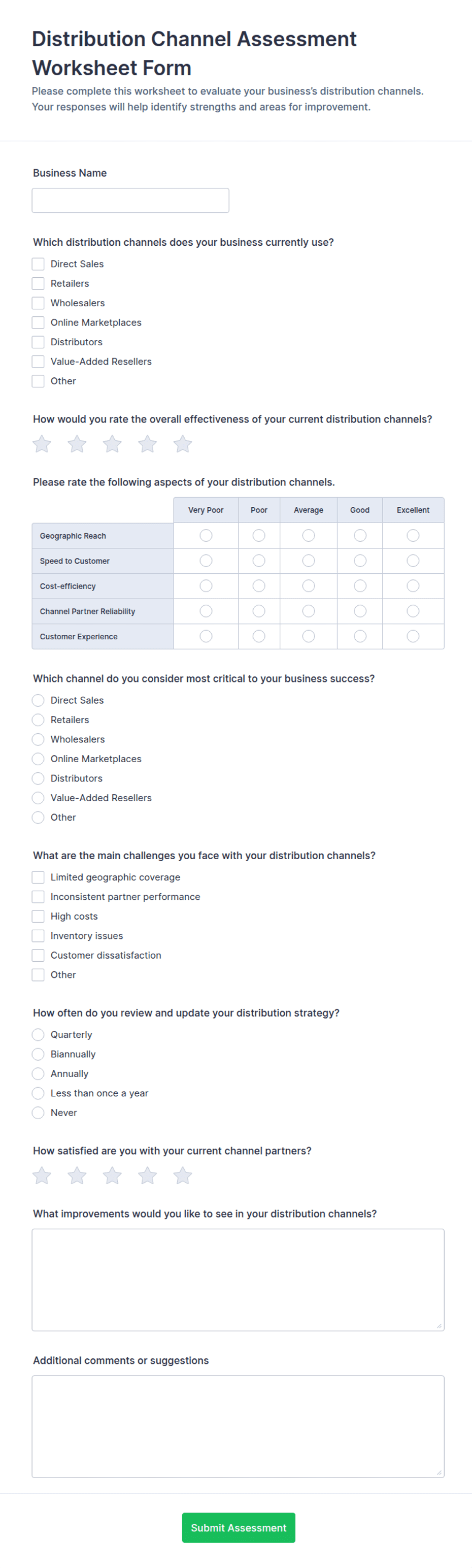 Distribution Channel Assessment Worksheet Form Template | Jotform
