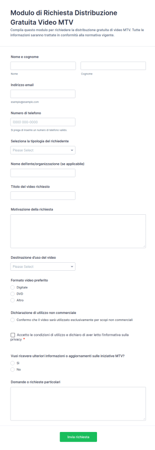 Distribuzione Gratuita Di Video MTV Modulo