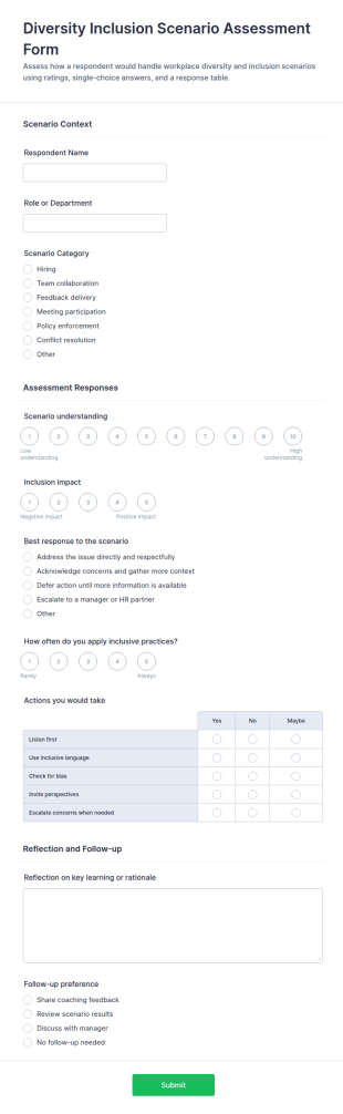 Diversity Inclusion Scenario Assessment Form Template