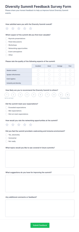Diversity Summit Feedback Survey Form Template