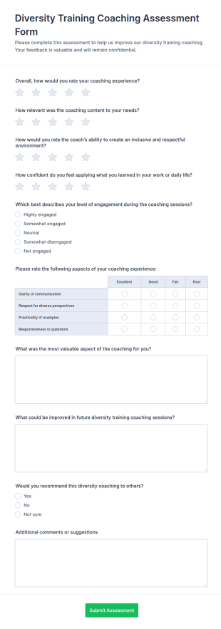 Diversity Training Coaching Assessment Form Template