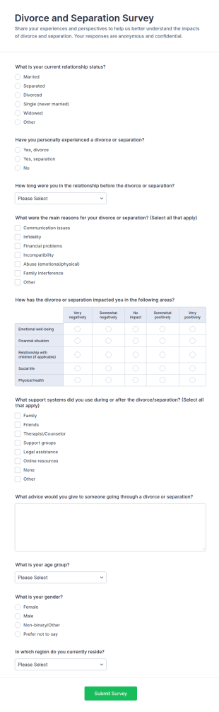 Divorce And Separation Survey Form Template