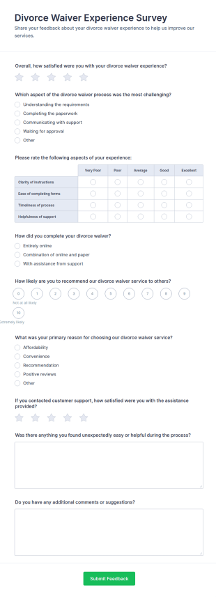 Divorce Waiver Experience Survey Form Template