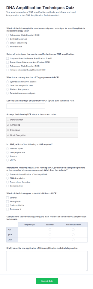 DNA Amplification Techniques Quiz Form Template