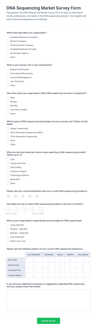 DNA Sequencing Market Survey Form Template