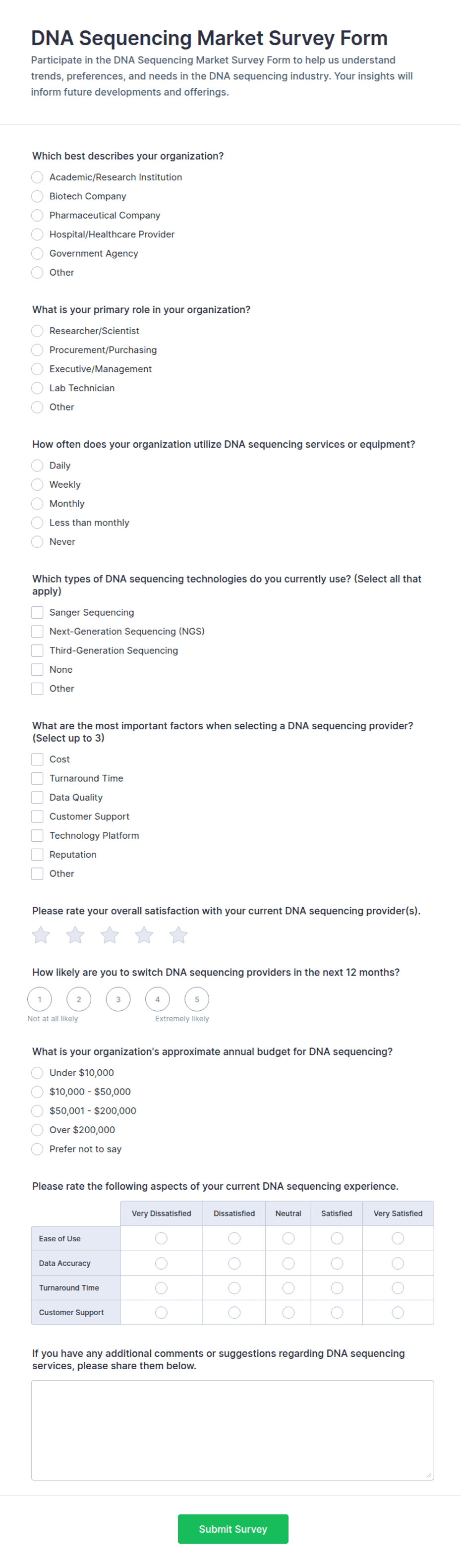 Sequemcing DNA Sequencing Market Survey Form Template | Jotform