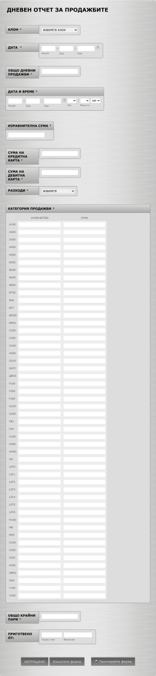 Дневен Отчет За Продажбите Form Template