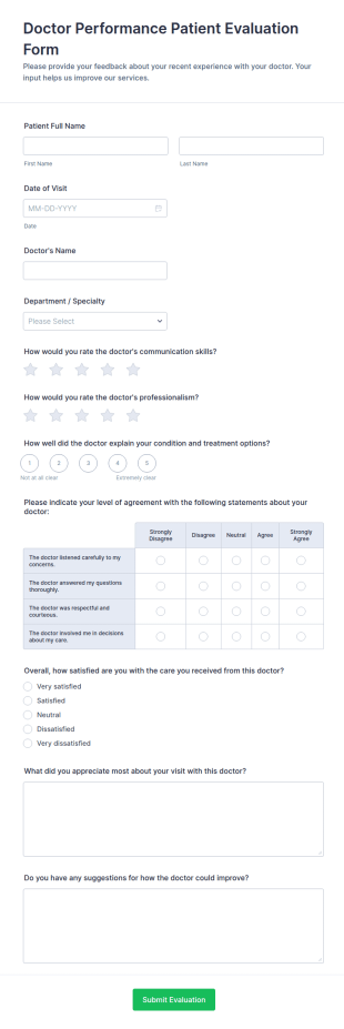 Doctor Performance Patient Evaluation Form Template