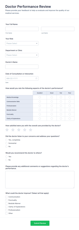 Doctor Performance Review Form Template