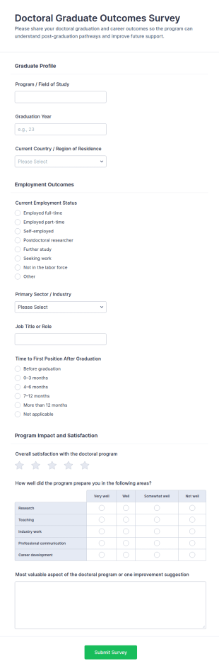 Doctoral Graduate Outcomes Survey Form Template