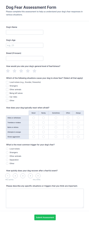 Dog Fear Assessment Form Template