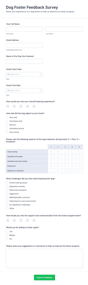 Dog Foster Feedback Survey Form Template