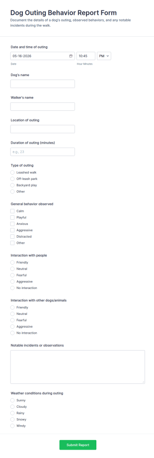 Dog Outing Behavior Report Form Template