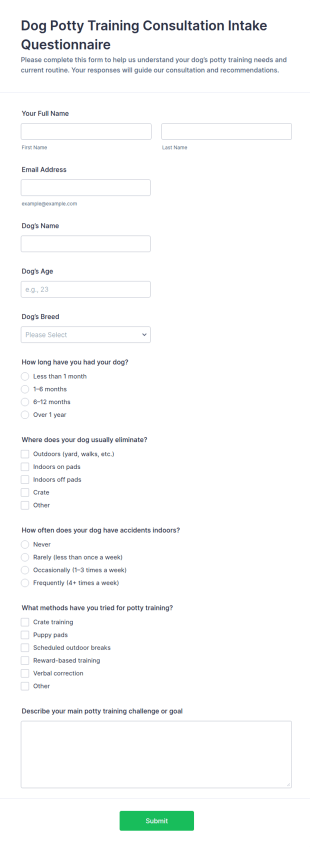 Dog Potty Training Consultation Intake Questionnaire Form Template