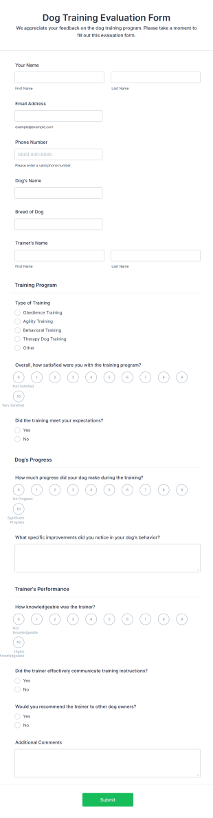 Dog Training Evaluation Form Template