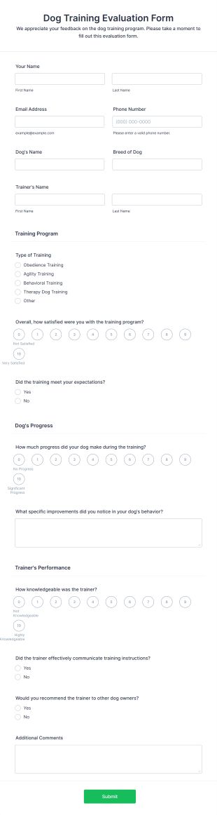 Dog Training Evaluation Form Template